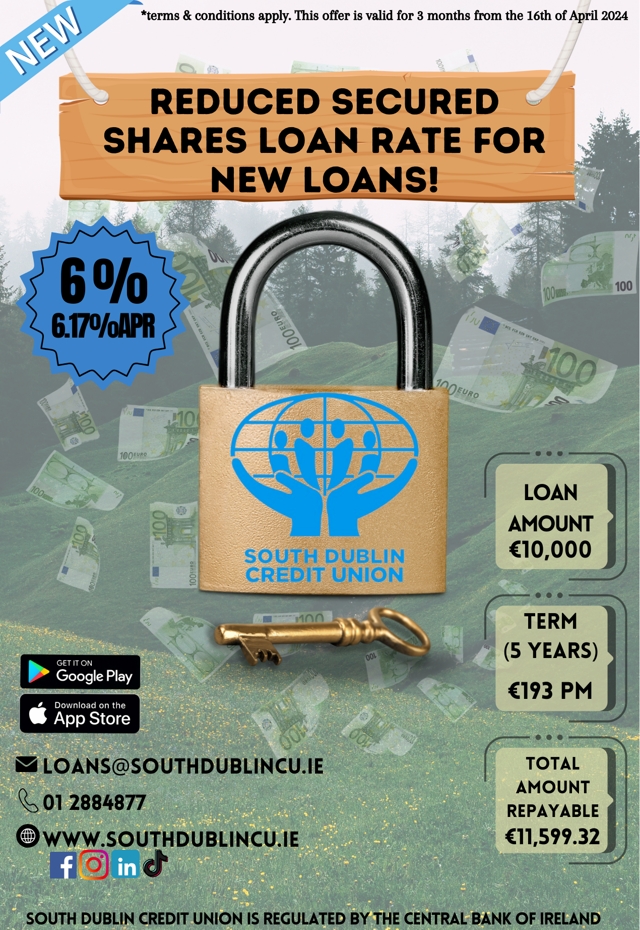 Reduced Secured Shares Loan Rate