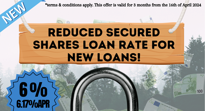 Reduced Secured Shares Loan Rate