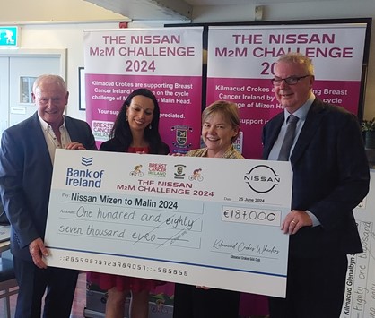 Mizen to Malin cycle Sponsorship