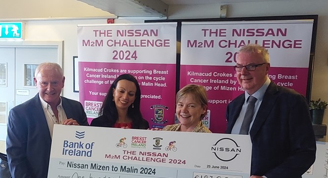 Mizen to Malin cycle Sponsorship